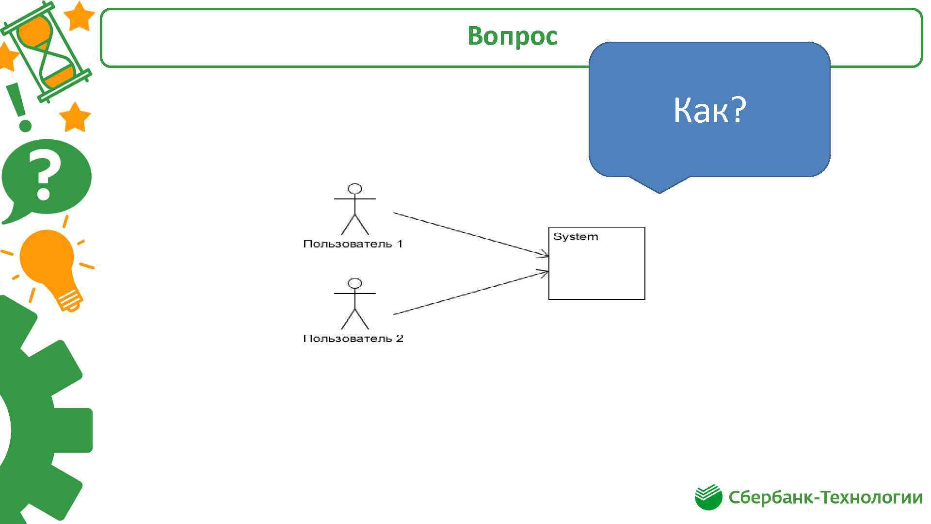 Вопрос Как? 