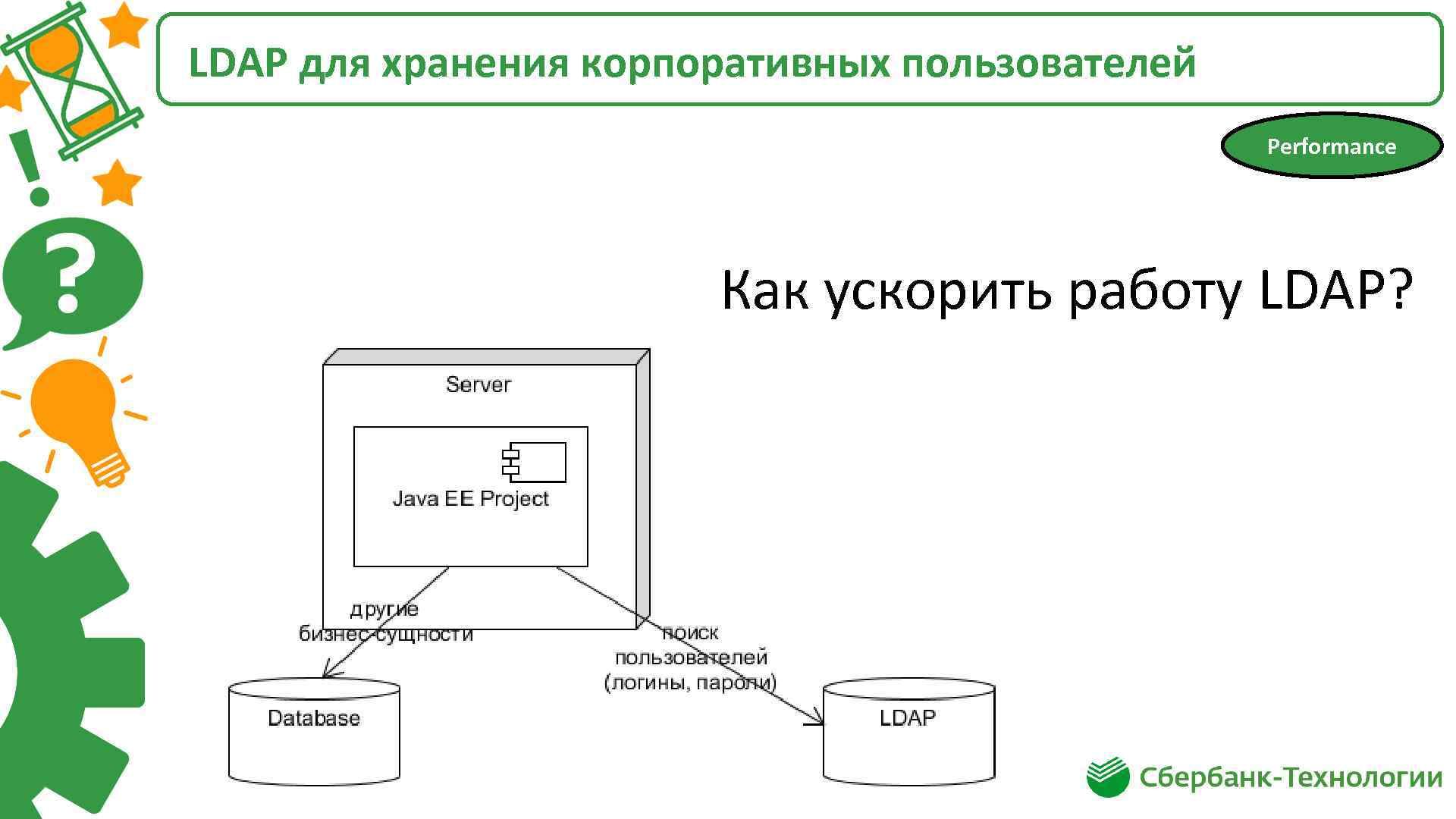 LDAP для хранения корпоративных пользователей Performance Как ускорить работу LDAP? 