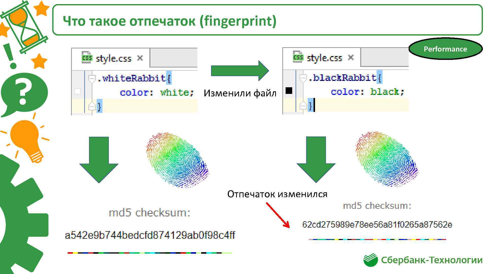 Что такое отпечаток (fingerprint) Performance Изменили файл Отпечаток изменился 