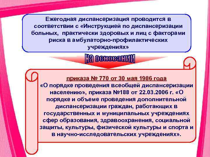 Ежегодная диспансеризация проводится в соответствии с «Инструкцией по диспансеризации больных, практически здоровых и лиц