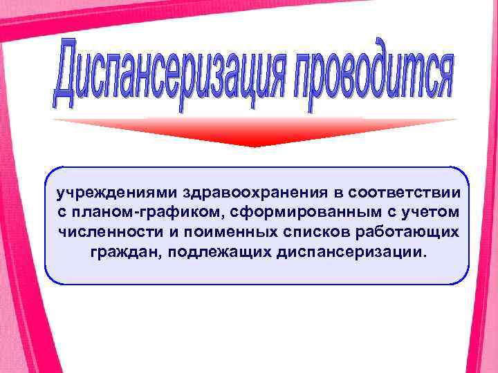 учреждениями здравоохранения в соответствии с планом графиком, сформированным с учетом численности и поименных списков