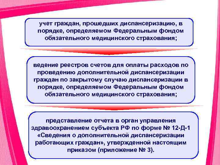 учет граждан, прошедших диспансеризацию, в порядке, определяемом Федеральным фондом обязательного медицинского страхования; ведение реестров