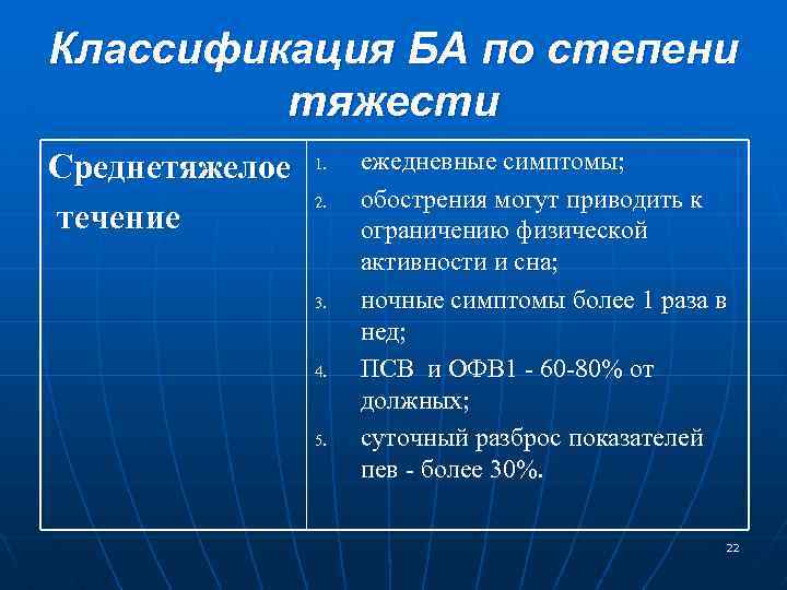 Классификация БА по степени тяжести Среднетяжелое течение 1. 2. 3. 4. 5. ежедневные симптомы;