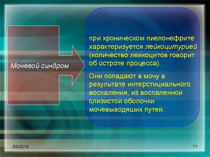 Мочевой синдром при хроническом пиелонефрите характеризуется лейкоцитурией (количество лейкоцитов говорит об остроте процесса). Они