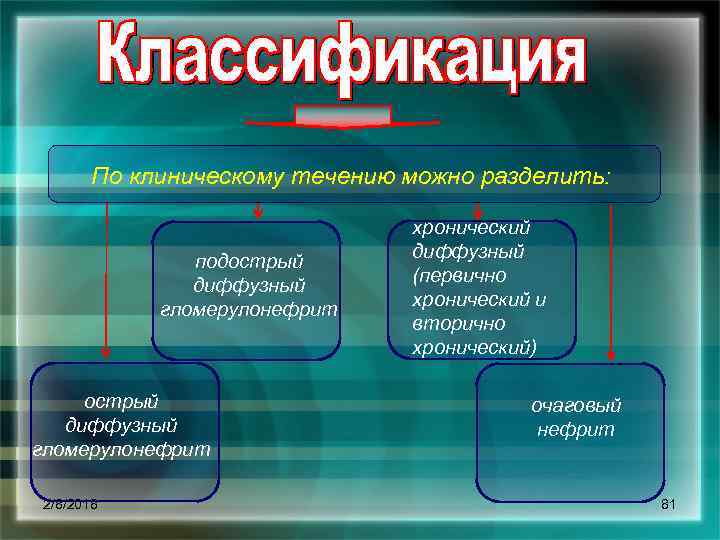 По клиническому течению можно разделить: подострый диффузный гломерулонефрит 2/8/2018 хронический диффузный (первично хронический и