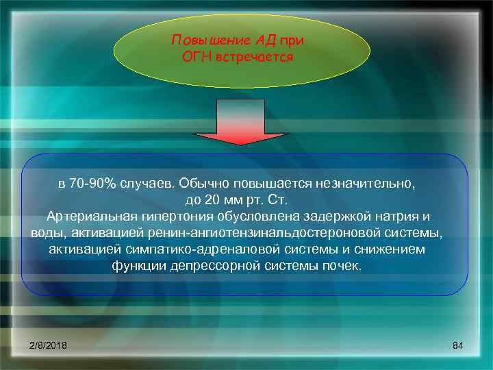 Повышение АД при ОГН встречается в 70 90% случаев. Обычно повышается незначительно, до 20