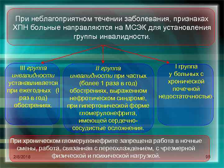 При неблагоприятном течении заболевания, признаках ХПН больные направляются на МСЭК для установления группы инвалидности.