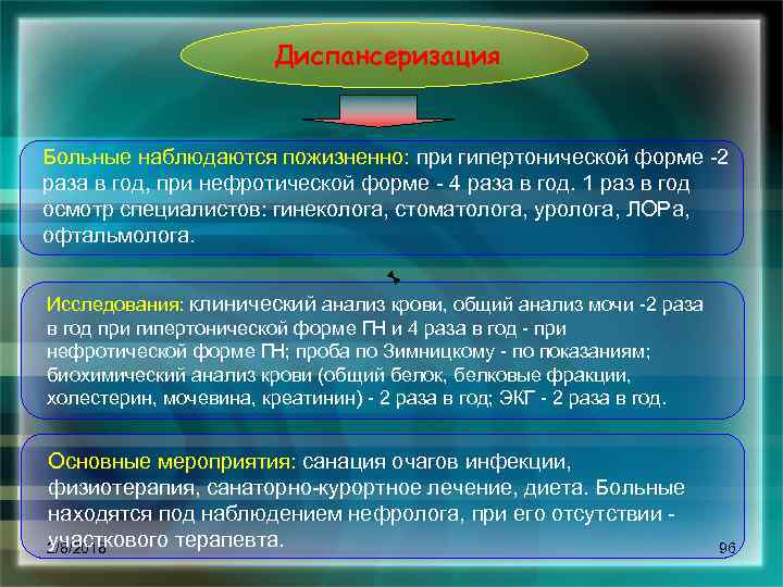 Диспансеризация Больные наблюдаются пожизненно: при гипертонической форме 2 раза в год, при нефротической форме