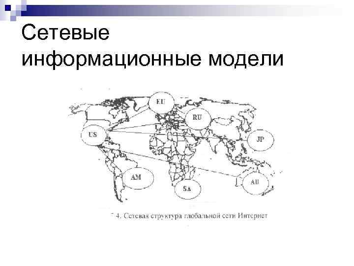 Сетевые информационные модели 