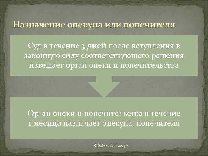 Назначение опекуна или попечителя Суд в течение 3 дней после вступления в законную силу