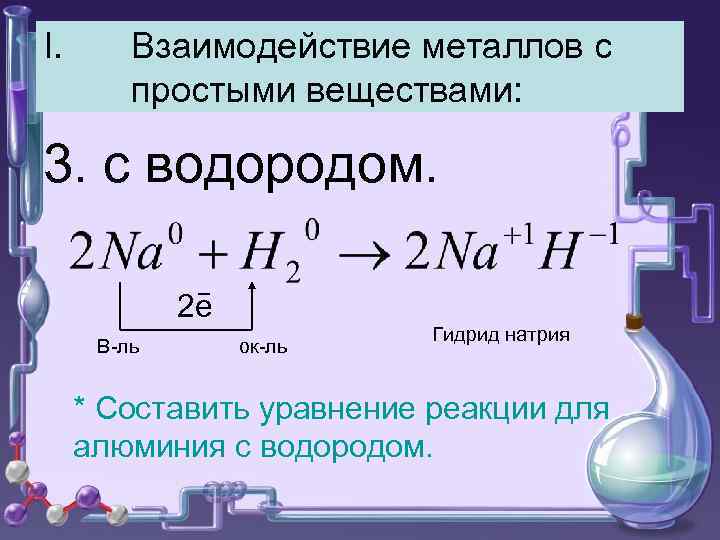 I. Взаимодействие металлов с простыми веществами: 3. с водородом. 2 е В-ль ок-ль Гидрид