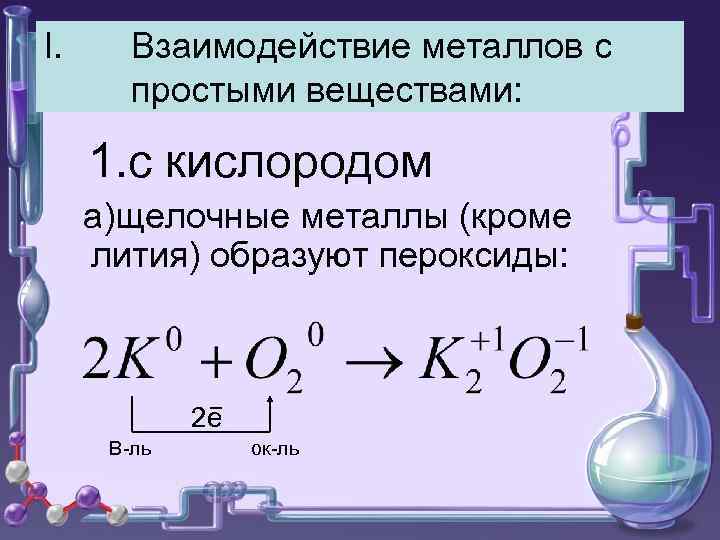 I. Взаимодействие металлов с простыми веществами: 1. с кислородом а)щелочные металлы (кроме лития) образуют