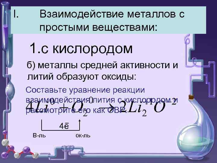 I. Взаимодействие металлов с простыми веществами: 1. с кислородом б) металлы средней активности и