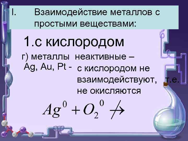 I. Взаимодействие металлов с простыми веществами: 1. с кислородом г) металлы неактивные – Ag,