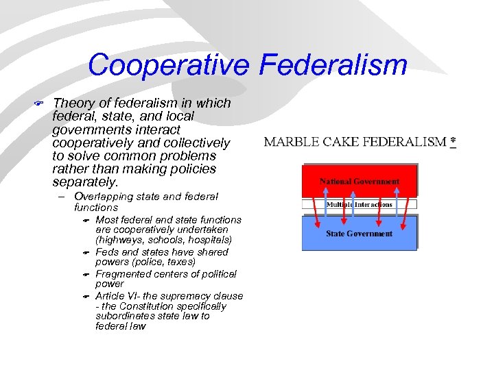 Cooperative Federalism F Theory of federalism in which federal, state, and local governments interact