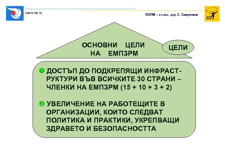 ЕМПЗРМ 12 ПЗРМ – ст. н. с. д-р З. Запрянов ОСНОВНИ ЦЕЛИ НА ЕМПЗРМ