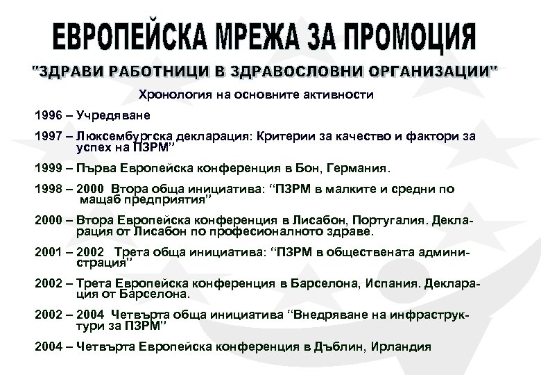 Хронология на основните активности 1996 – Учредяване 1997 – Люксембургска декларация: Критерии за качество