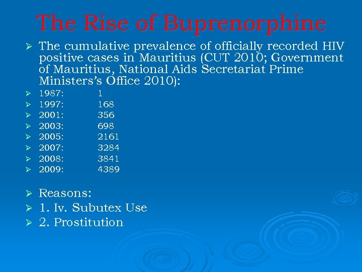The Rise of Buprenorphine Ø The cumulative prevalence of officially recorded HIV positive cases