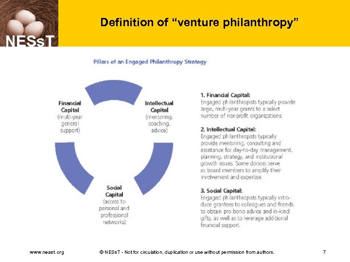 Definition of “venture philanthropy” NESs. T www. nesst. org © NESs. T - Not