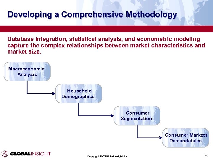 Developing a Comprehensive Methodology Database integration, statistical analysis, and econometric modeling capture the complex