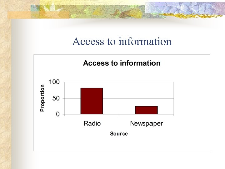 Access to information 