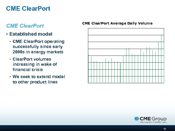 CME Clear. Port Average Daily Volume • Established model • CME Clear. Port operating