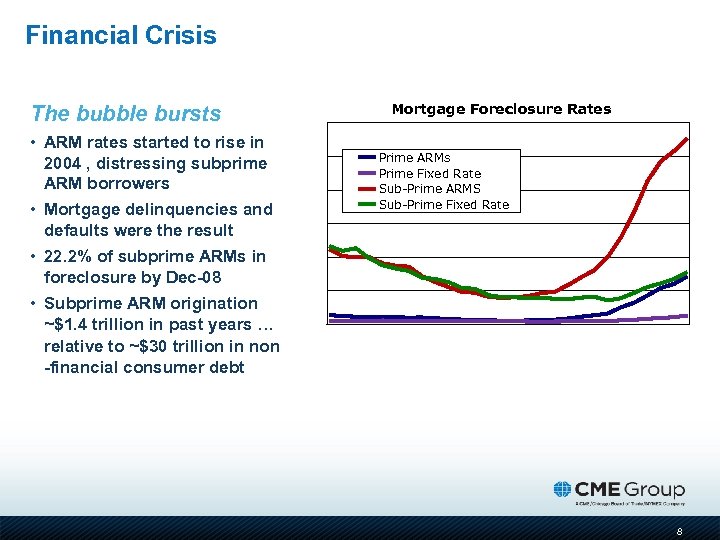 Financial Crisis The bubble bursts • ARM rates started to rise in 2004 ,