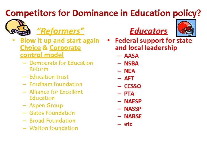 Competitors for Dominance in Education policy? “Reformers” Educators • Blow it up and start