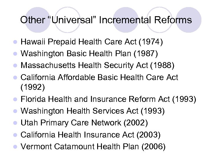 Other “Universal” Incremental Reforms l l l l l Hawaii Prepaid Health Care Act