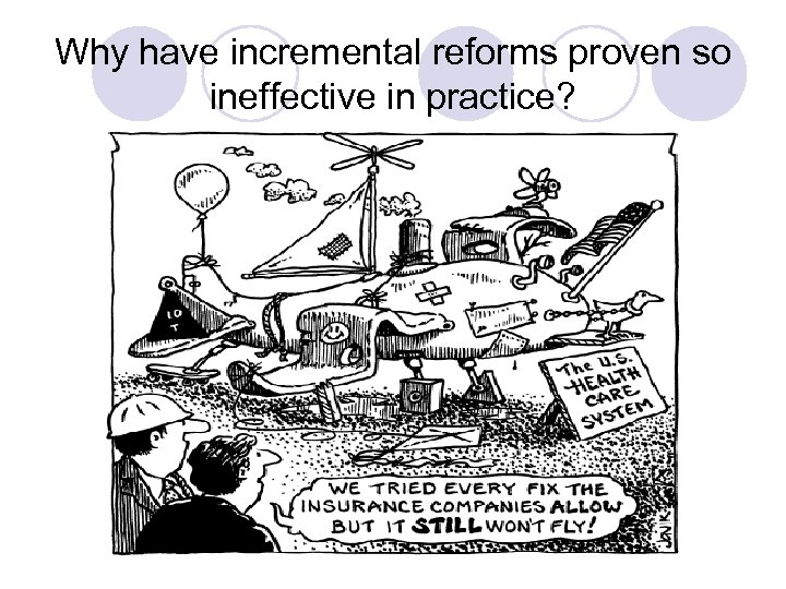 Why have incremental reforms proven so ineffective in practice? 