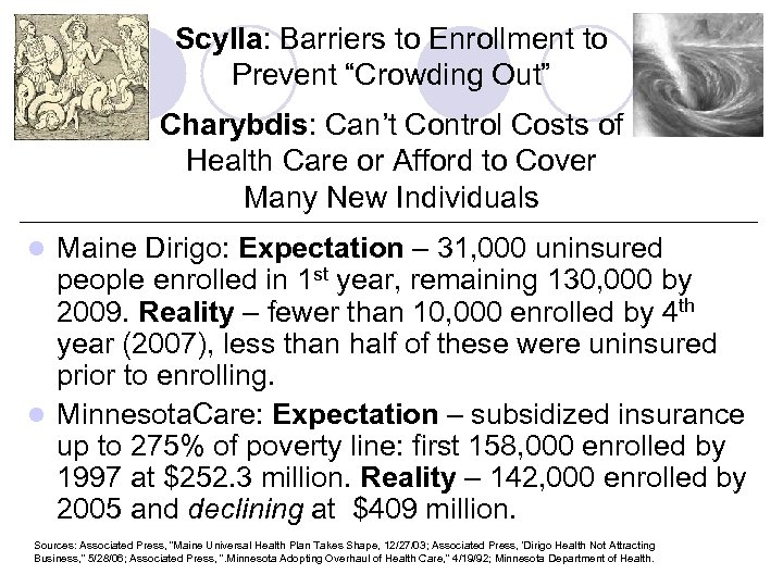 Scylla: Barriers to Enrollment to Prevent “Crowding Out” Charybdis: Can’t Control Costs of Health