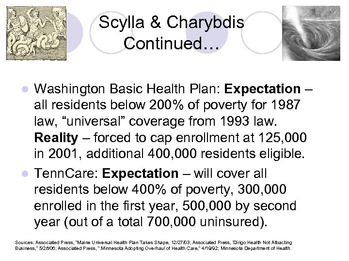 Scylla & Charybdis Continued… Washington Basic Health Plan: Expectation – all residents below 200%