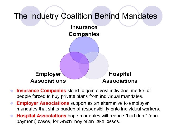 The Industry Coalition Behind Mandates Insurance Companies Employer Associations Hospital Associations Insurance Companies stand