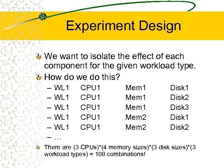 Experiment Design We want to isolate the effect of each component for the given