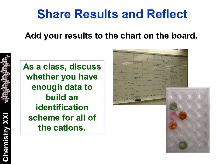 Share Results and Reflect Chemistry XXI Add your results to the chart on the