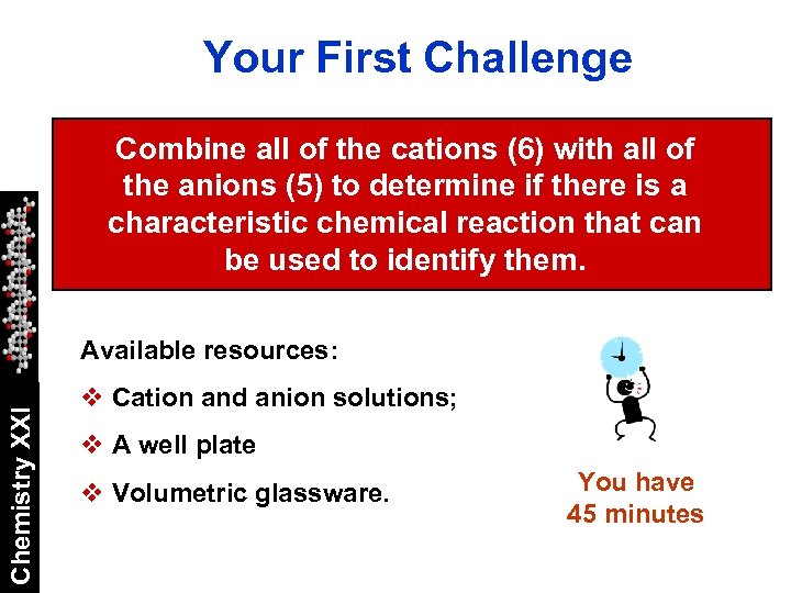 Your First Challenge Combine all of the cations (6) with all of the anions