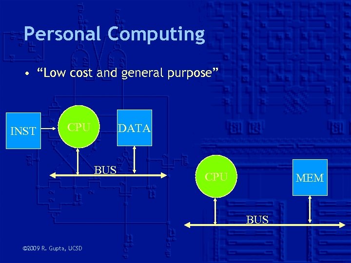 Personal Computing • “Low cost and general purpose” INST CPU DATA BUS CPU MEM