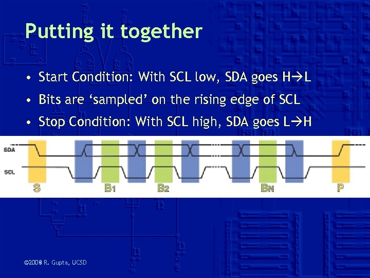 Putting it together • Start Condition: With SCL low, SDA goes H L •