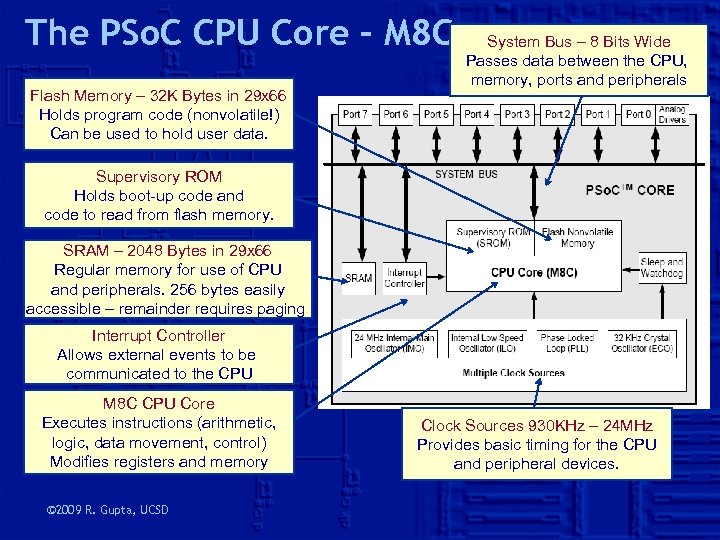 The PSo. C CPU Core – M 8 C Flash Memory – 32 K