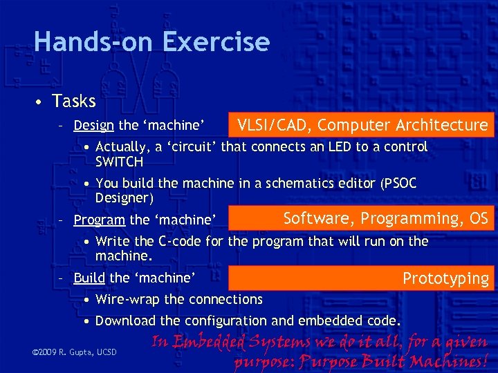 Hands-on Exercise • Tasks – Design the ‘machine’ VLSI/CAD, Computer Architecture • Actually, a