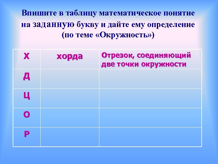 Впишите в таблицу математическое понятие на заданную букву и дайте ему определение (по теме