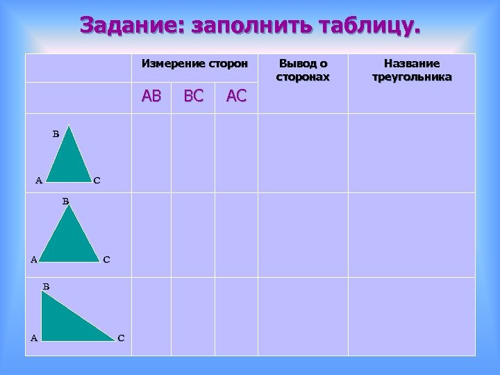 Задание: заполнить таблицу. Измерение сторон АB В А С BC AC Вывод о сторонах
