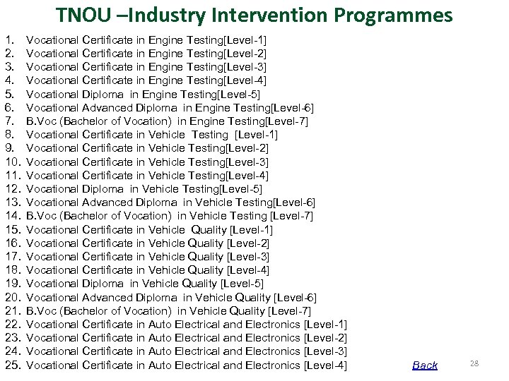 TNOU –Industry Intervention Programmes 1. 2. 3. 4. 5. 6. 7. 8. 9. 10.