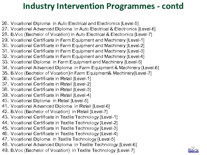 Industry Intervention Programmes - contd 26. 27. 28. 29. 30. 31. 32. 33. 34.