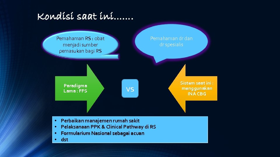 Kondisi saat ini……. Pemahaman dr dan dr spesialis Pemahaman RS : obat menjadi sumber
