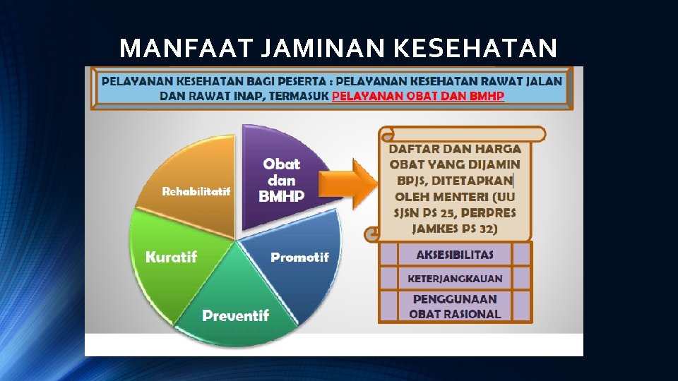 MANFAAT JAMINAN KESEHATAN 