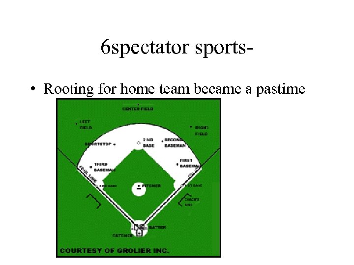 6 spectator sports • Rooting for home team became a pastime 