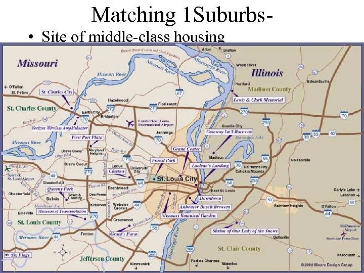 Matching 1 Suburbs • Site of middle-class housing 