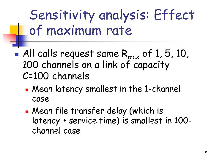 Sensitivity analysis: Effect of maximum rate n All calls request same Rmax of 1,