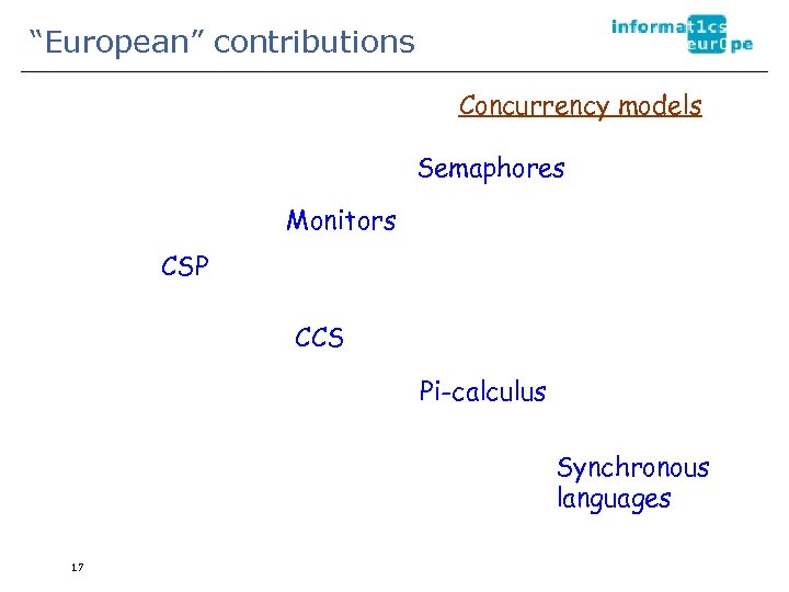 “European” contributions Concurrency models Semaphores Monitors CSP CCS Pi-calculus Synchronous languages 17 